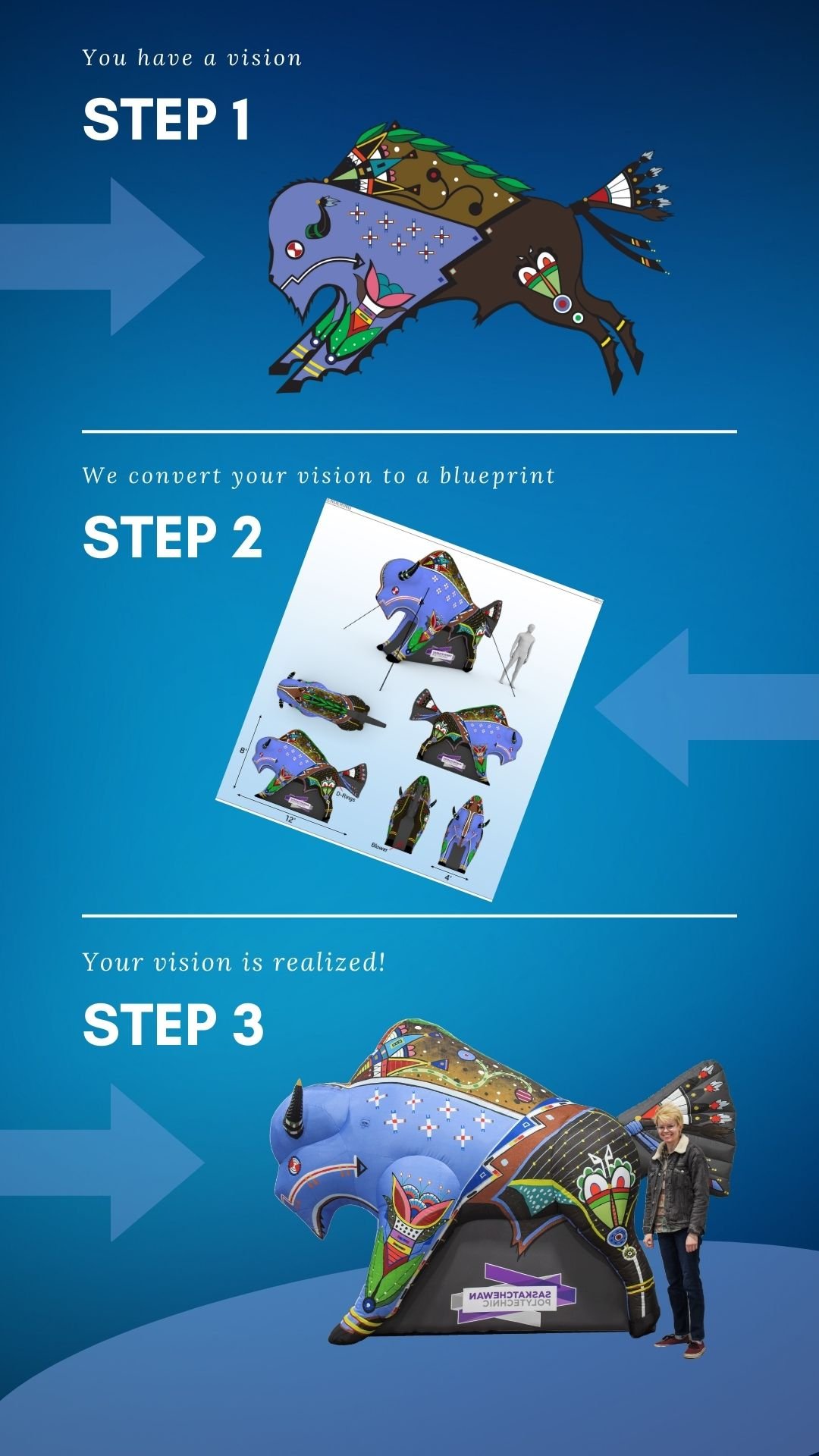 Order in 3 easy steps
